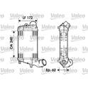 Intercooler VALEO - 817862