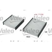 Interieurfilter VALEO - 715556