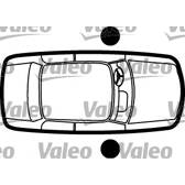 Jeu de cylindres de serrures VALEO - 256924