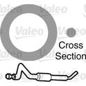 Joint d'étanchéification (conduite de réfrigérant) VALEO - 509134