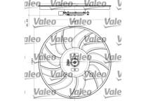 Koelventilator