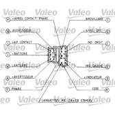 Lenkstockschalter VALEO - 251219