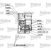 Lenkstockschalter VALEO - 251282