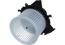 Pulseur d'air, ventilation habitacle