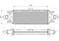 Radiador do ar de sobrealimentação