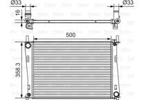 Radiateur moteur