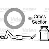 Seal, coolant pipe VALEO - 509137