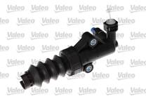 Slave Cylinder, clutch