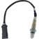 active