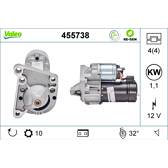 Startmotor (Gereviseerd) VALEO - 455738