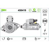 Startmotor (Gereviseerd) VALEO - 458419