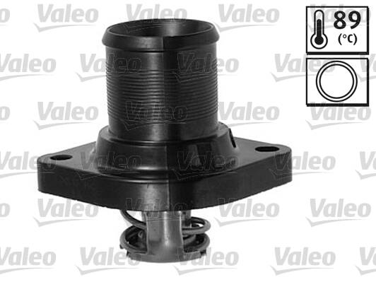 Thermostat, coolant