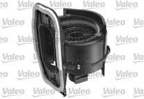 Ventilation habitacle