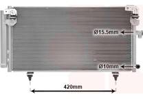 Condenseur climatisation