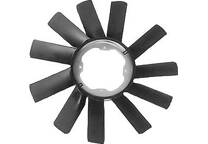 Koelventilator