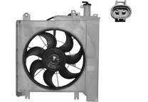 Koelventilator