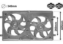 Koelventilator