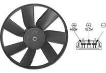 Koelventilator