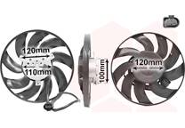 Koelventilator