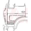 Porte VAN WEZEL - 3060.72