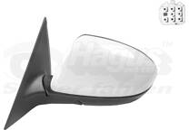 Retrovisor exterior