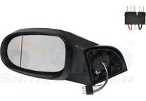 Retrovisor exterior
