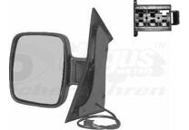 Retrovisor exterior