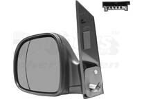Retrovisor exterior