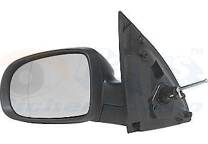 Retrovisor exterior
