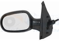 Retrovisor exterior