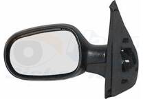 Retrovisor exterior