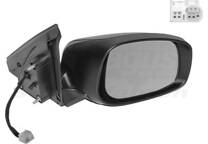 Retrovisor exterior
