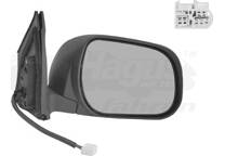 Retrovisor exterior