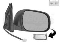 Retrovisor exterior