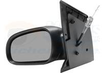 Retrovisor exterior