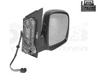 Retrovisor exterior