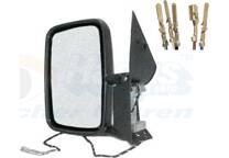 Retrovisor exterior