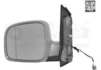 Retrovisor exterior