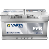 Starterbatterie 75Ah/730A VARTA - 575500073K262