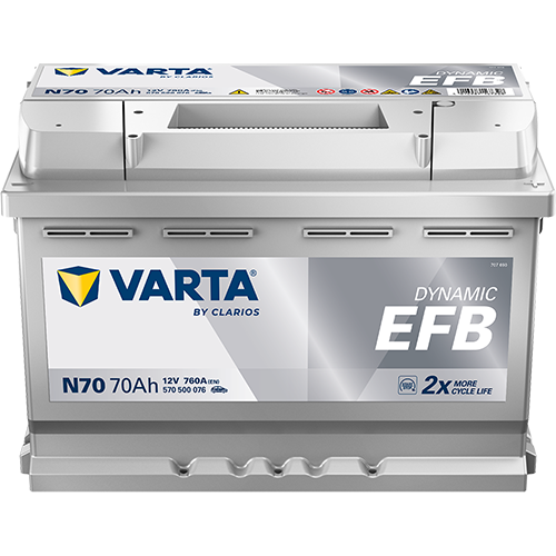 Car battery 70Ah/760A