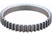 Anillo sensor, ABS