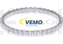Anillo sensor, ABS