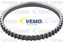 Anillo sensor, ABS