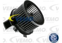 Pulseur d'air, ventilation habitacle