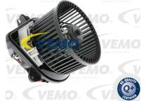 Pulseur d'air, ventilation habitacle