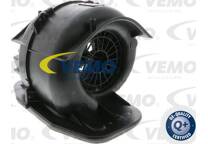 Pulseur d'air, ventilation habitacle