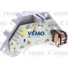 Regeleenheid- verwarming / ventilatie VEMO - V42-79-0001