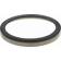 active