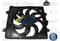 Ventilateur moteur