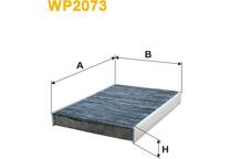 Filter, kupéventilation
